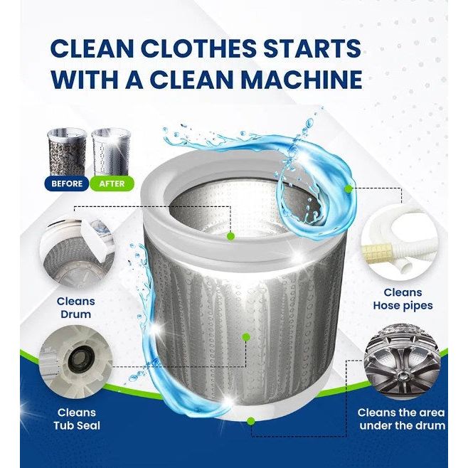 Elbow Grease Double Strength Washing Machine Cleaner, 250ml, Berry Burst Scent Scent