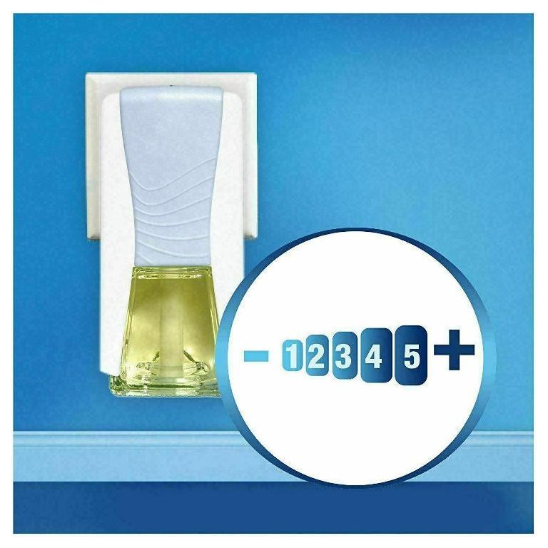 Febreze Ambi Pur Plug Air Freshener Plug-in Unit Case & Plug in Refill, Cotton Fresh Scent