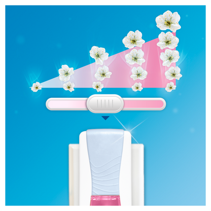 Febreze Ambi Pur Plug Air Freshener Plug-in Unit Case & Plug in Refill, Lily & Breeze Scent