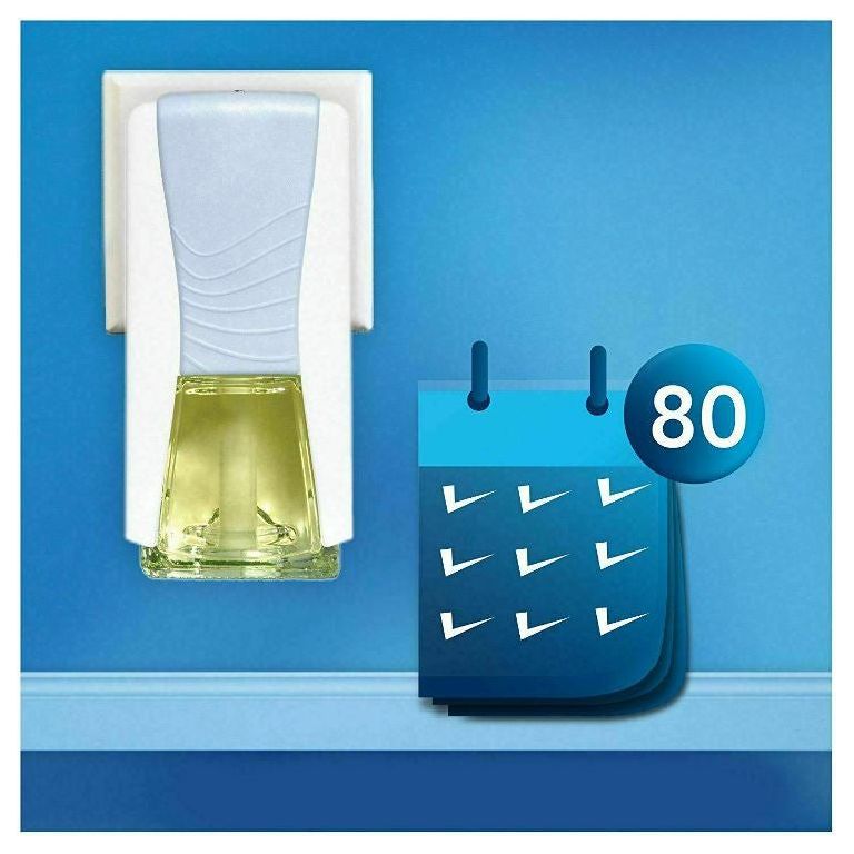 Febreze Ambi Pur Plug Air Freshener Plug-in Unit Case & Plug in Refill, Lily & Breeze Scent