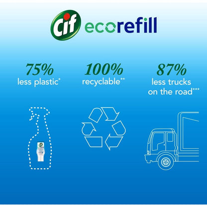 Cif Eco Refill Power & Shine Bathroom, Refill pack for Cleaner Spray, 70ml
